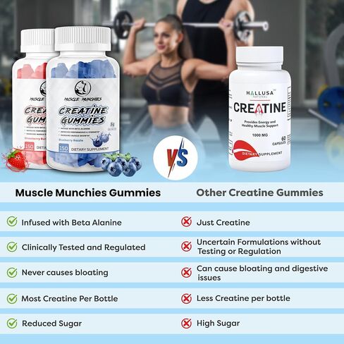 علكات الكرياتين من Muscle Munchies قابلة للمضغ للرجال والنساء - مملوءة ببيتا ألانين - 5 جم من الكرياتين لكل وجبة - تزيد من القوة ونمو العضلات والقدرة على التحمل والتعافي - نباتية وغير معدلة وراثيًا (انفجار الفراولة) in Saudi Arabia