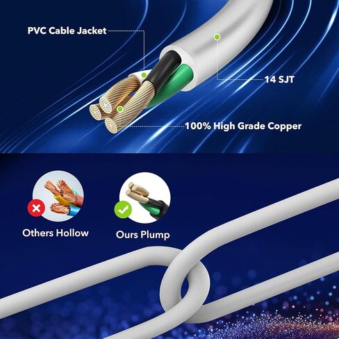 BN-LINK 6-Outlet Power Strip Surge Protector 2-Pack، سلك تمديد بطول 10 أقدام، 600 جول، أغطية أمان ملتوية للإغلاق، قابس مسطح 90 درجة، حماية من الحمل الزائد، أبيض in Kuwait