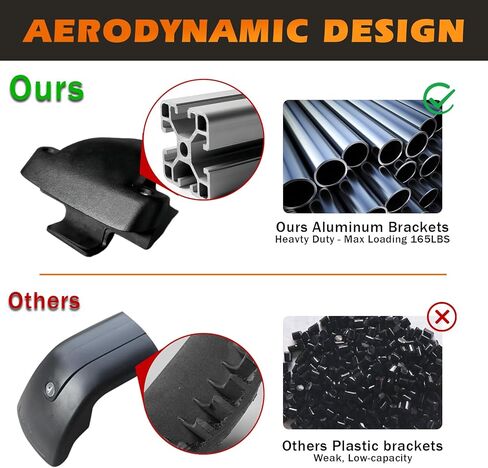 Roof Racks Without Rails Cross Bars Fit for Ford Ranger 2012 2013 2014 2015 2016 2017 2018 2019 2020 2021 2022 2023 2024 Aluminum Alloy ONLY Rack Crossbar Black in Kuwait