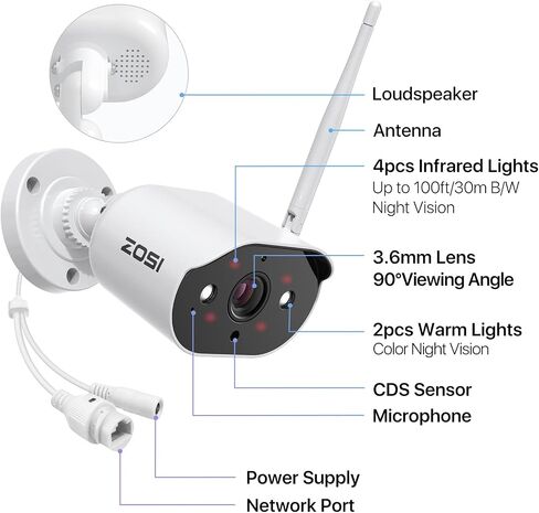 ZOSI ZG3023A 2K Add-on Camera,3MP Plug-in WiFi IP Camera Outdoor Indoor with Power Supply,Night Vision,2 Way Audio,Remote Access,Only Work With ZOSI NVR Surveillance System (Model:ZR08JP,ZR08LL) in Saudi Arabia