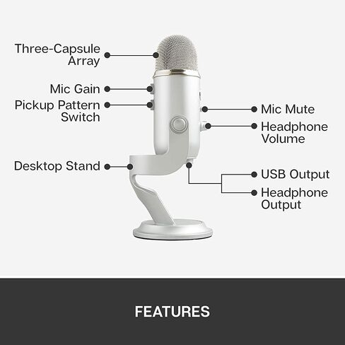 Blue Yeti USB Mic for Recording & Streaming on PC and Mac, 3 Condenser Capsules, 4 Pickup Patterns, Headphone Output and Volume Control, Mic Gain Control, Adjustable Stand - Silver (Renewed) in Saudi Arabia