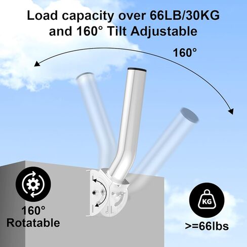 Wireless Bridge Mount Bracket - Universal Antenna Pole Mount Bracket, 11" Adjustable J Mount Mast Kit for Weather Station, TV, Yagi, Signal Booster, Outdoor WiFi Wireless Bridge, Access Point Mounting in Saudi Arabia
