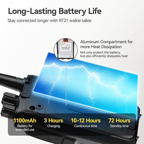 Retevis RT21 Walkie Talkies with Earpiece,2 Way Radio Long Range,Rugged Emergency Alarm,Handfree, Portable FRS Two Way Radios for Warehouse Education (10 Pack) in Kuwait