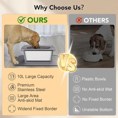 Decflow 10L من الفولاذ المقاوم للصدأ وعاء ماء ، لا تسرب مضاد للبلاش مع سجادة السيليكون XXL ، مغذية بطيئة للانسكاب للشراب الفوضوي ، أوعية الحيوانات الأليفة الثقيلة للداخلية/الخارجية الاستخدام الرمادي in Kuwait