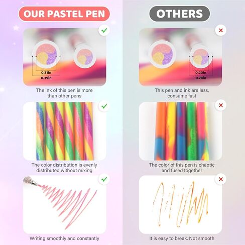 6 حزمة خلط من 3 ألوان Magic Rainbow Pastel Gel Ambens ، قلم متغير للألوان ، قلم Kawaii Fun for Women Girls Doodling Scrapbooking Journaling ، فنان يوضح in Kuwait