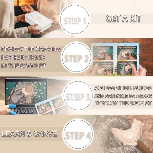 Wood Carving Kit, Bird Carving DIY Kits for Adults,Wood Carving Tools with 1 Wood Carving Knives 2 Balsa Blocks (Cardinal) in Kuwait