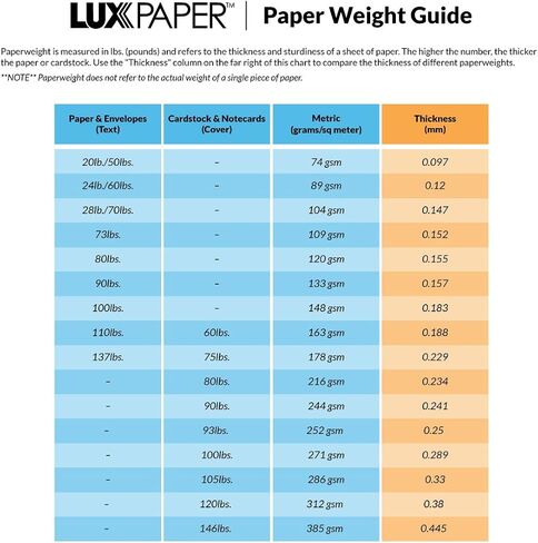 LUXPaper 11" x 17" Cardstock | Tabloid Size | Jupiter Metallic | 105lb. Cover | 50 Qty in Saudi Arabia