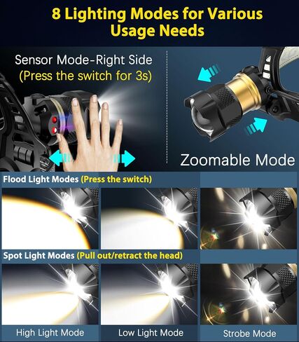 MoKo Rechargeable Headlamp 2PCS, 230° Wide Beam Head Lamp with 2 Color Temps and Motion Sensor, Waterproof LED Headlights for Adults with SOS Mode, Camping Gear for Cycling Hiking Fishing Hunting in Saudi Arabia