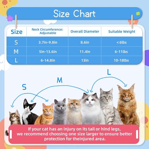 Soft Cat Cone Collar， Cute Adjustable Cat Recovery Collar，Elizabethan e Collar That can Protect Head and Foot Wounds，High-Rebound Sponge, Prevents Water Accumulation (Yellow & Green, M) in Saudi Arabia