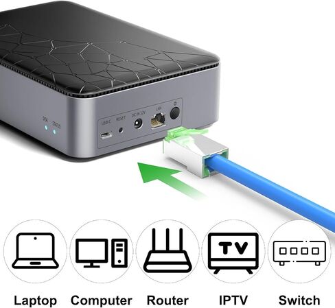Solsop STP مقابس موصل RJ45 محمية، 50 قطعة Cat6 Cat6A تمر من خلال الموصلات + 50 قطعة غطاء أحذية RJ45 in Saudi Arabia
