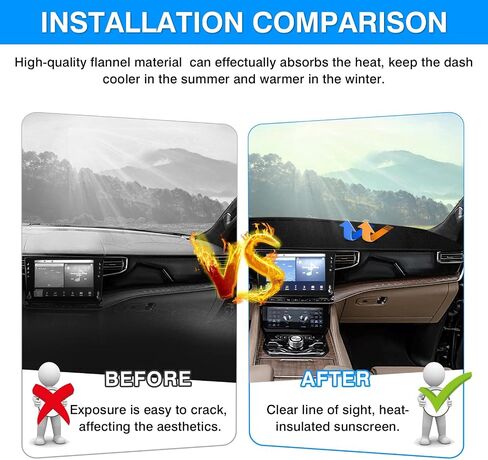 Autorder Dashboard Cover Mat for 2023 2024 2025 Honda HR-V HRV Accessories Dash Cover Flannel Dash Mat Sunshade Glare UV Rays Protector in Saudi Arabia