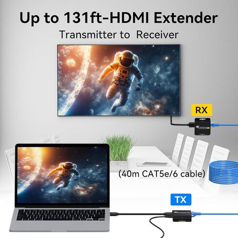 HDMI Extender Over Ethernet Cat5e/6 Up to 196Ft Adapter Converter Repeater Balun Transmitter Receiver Power Over Cat Support Full 1080p 3D POC HDCP EDID Copy from Displays in Saudi Arabia