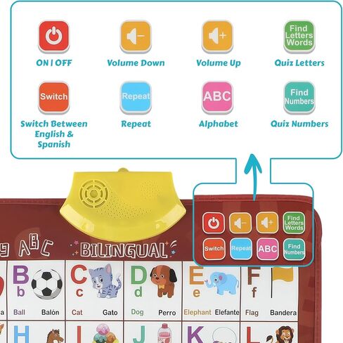 Bilingual English & French Learning Interactive Alphabet Wall - Includes Talking ABC, 123s & Music Poster - Educational Kids Learning Toy, Educational Gift for 3+ Years Old Girls & Boys in Saudi Arabia