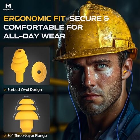 MIPEACE Wired Ear Protection Headphones, Ear Plug Headphones for Work-Safety Work Earbuds for Mowing Construction Industry in Kuwait