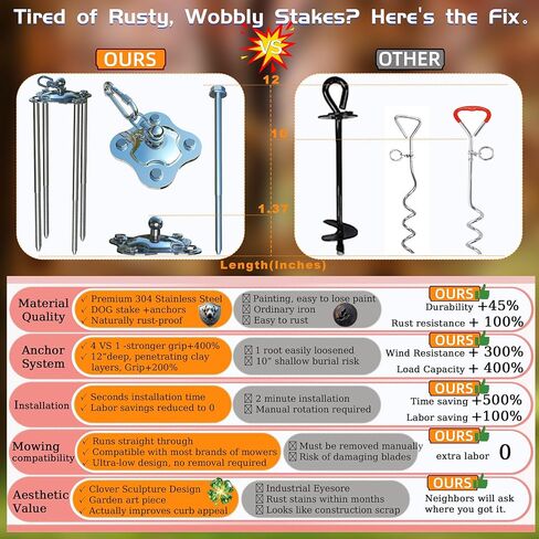Dog Tie Out Cable and Stake,Heavy Duty Stakes for Outside,30FT Tangle-Free Runner for Yard,360° Swivel Anchor for Dogs Up to 150 lbs,Stake for Dog Leash Ideal for Outdoor and Camping in Saudi Arabia