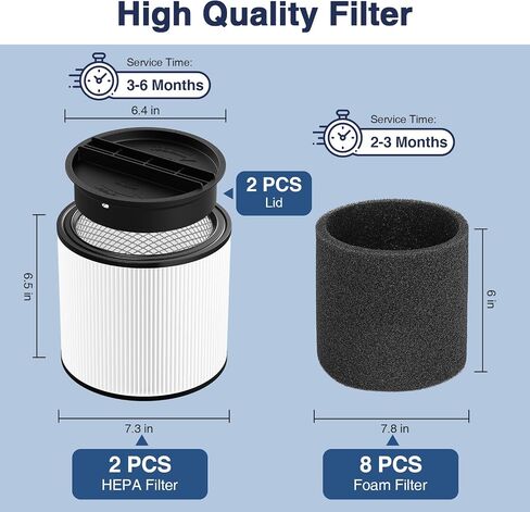 Cabiclean Foam Sleeve Filter for Shop-Vac 90304 90350 90333 Replacement for Most Wet/Dry Vacuum Cleaners 5 Gallon and Above, Compare to Part # 90304, 90585 (2+4) in Kuwait