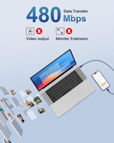 iPhone Charger Cable, 3/6/10FT USB C to USB C Fast Charging Cord, 20W PD3.0 Data Syning for iPhone 16 Pro Max/16 Pro/16 Plus/16/15Pro Max/15 Pro/15Plus/15, Braided Wire for Android Auto &Apple CarPlay in Saudi Arabia