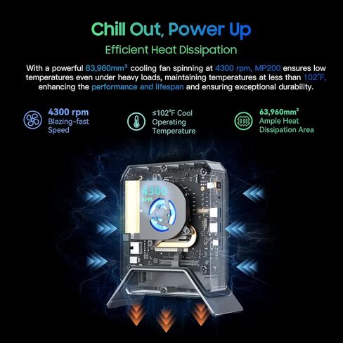 Blackview Mini Gaming PC, MP200 Intel i5-11400H(4.50GHz) Mini PC Windows 11 Pro, 16GB DDR4 512GB SSD, 6 Cores 12 Threads, Mini Desktop Computer 4K-Triple-Screen, Gigabit Ethernet, WiFi6 BT5.2 USB3.0×4 in Saudi Arabia