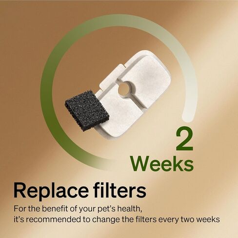 Bundle of PETLIBRO Cat Water Fountain, Cordless Pet Water Fountain Battery Operated+4 Packs Replacement Filters for Dockstream Cat Water Fountain WF005 WF115 WF105, 2 Months Set of Replacement Filters in Saudi Arabia