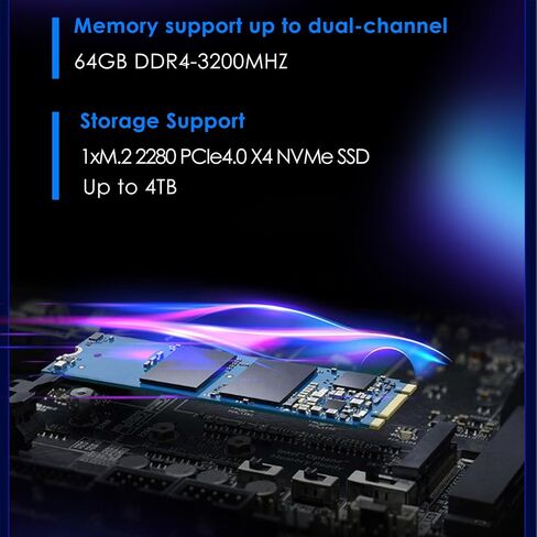 N7P Mini PC, AMD Ryzen 7 7840HS(up to 5.1GHz) 8C/16T, Mini Computer 16GB DDR5 RAM 512GB NVMe PCIE 4.0 SSD, Mini Desktop Computer 4K 60Hz Triple Screen Display WiFi6/BT5.2/Win11 Pro in Saudi Arabia