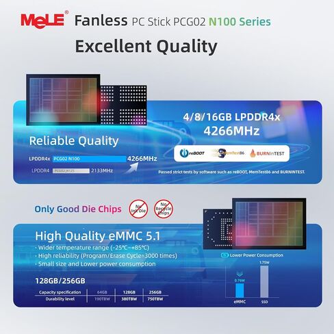MeLE Fanless Mini PC Stick PCG02 Pro 12th Gen Alder Lake - N100(up to 3.4GHz), 8GB DDR4 RAM 256GB Desktop Computer Stick Support 4K Dual HDMI USB3.2 WiFi BT Ethernet,Home Business Office Industrial in Saudi Arabia