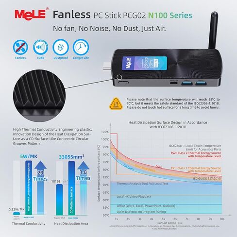 MeLE Fanless Mini PC Stick PCG02 Pro 12th Gen Alder Lake - N100(up to 3.4GHz), 8GB DDR4 RAM 256GB Desktop Computer Stick Support 4K Dual HDMI USB3.2 WiFi BT Ethernet,Home Business Office Industrial in Saudi Arabia