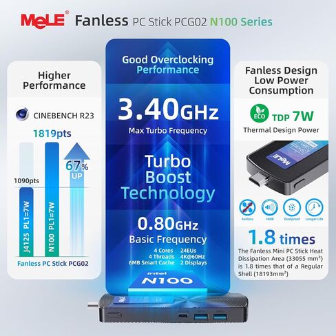 MeLE Fanless Mini PC Stick PCG02 Pro 12th Gen Alder Lake - N100(up to 3.4GHz), 8GB DDR4 RAM 256GB Desktop Computer Stick Support 4K Dual HDMI USB3.2 WiFi BT Ethernet,Home Business Office Industrial in Saudi Arabia