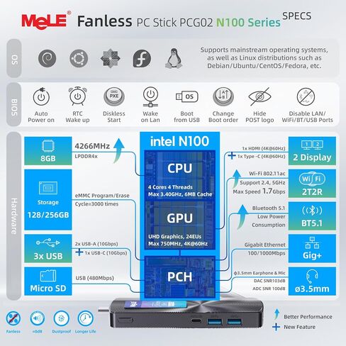 MeLE Fanless Mini PC Stick PCG02 Pro 12th Gen Alder Lake - N100(up to 3.4GHz), 8GB DDR4 RAM 256GB Desktop Computer Stick Support 4K Dual HDMI USB3.2 WiFi BT Ethernet,Home Business Office Industrial in Saudi Arabia