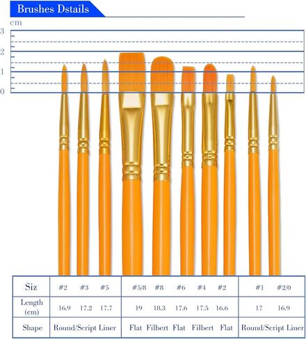BOSOBO Paint Brushes Set, 2 Pack 20 Pcs Round Pointed Tip Paintbrushes Nylon Hair Artist Acrylic Paint Brushes for Acrylic Oil Watercolor, Face Nail Art, Miniature Detailing & Rock Painting, Green in Saudi Arabia