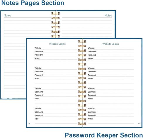 Address Book with Alphabetical Tabs - Telephone & Address Book with Address Contacts, Special Date, Phone, Birthday & Internet Login Password for Home and Office, 4.3" x 6.2", Green in Kuwait