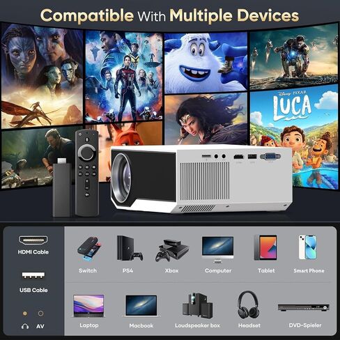 Projector with WiFi and Bluetooth, 16000Lumens Portable Mini Projector,4K Support Native Full HD 1080P Outdoor Movie Projector,Smart Projector Compatible with Android/iOS/Windows/TV Stick/HDMI/USB in Saudi Arabia