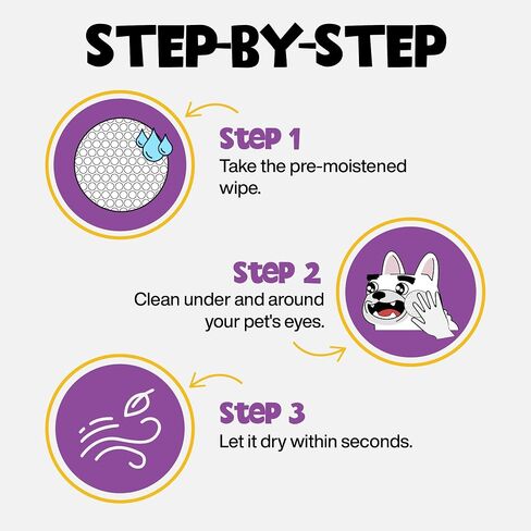 Eye Wipes 100 Counts - Dog Tear Wipes to Removes Tear Stains & Eye Residue - Hypoallergenic Pet Eye Cleaner Wipes for Cats & Dogs - Safe and Effective for Dogs & Cats in Saudi Arabia