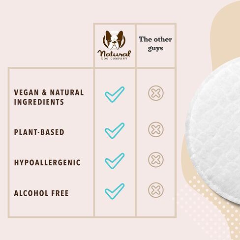 Natural Dog Eye Wipes for Dogs -100 Ct- Soothing Dog Eye Wipes with Natural, Non-Irritating Ingredients Green Tea & Goldenseal, Effective Dog Tear Stain Remover Wipe & Dog Eye Gunk Remover Wipe, Vegan in Saudi Arabia