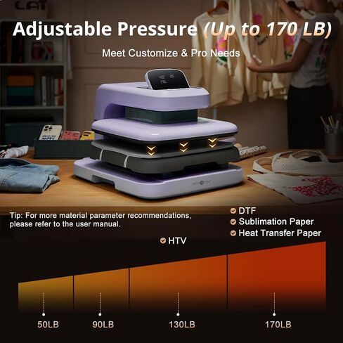 HTVRONT Auto Heat Press 2 - Heat Press Machine for T Shirts with Adjustable Pressure & Higher Heating Height, Heats Up Fast and Evenly Heat Press 15x15 for HTV, Sublimation, Heat Press Projects in Saudi Arabia