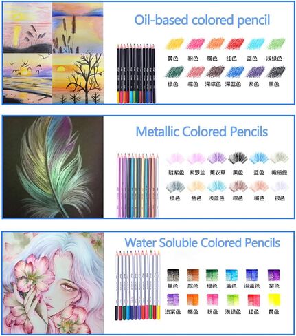 Onvavient 48-Color Colored Pencils, Drawing Pencils Sketching Kit Color Pencil Set for Beginners Kids Adults Sketching Shading Blending Crafting in Saudi Arabia