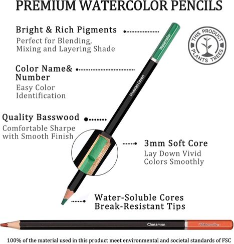 Onvavient 48-Color Colored Pencils, Drawing Pencils Sketching Kit Color Pencil Set for Beginners Kids Adults Sketching Shading Blending Crafting in Saudi Arabia