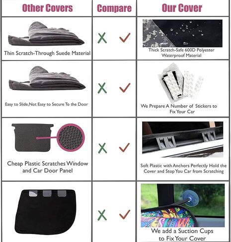 2PCS Car Door Protector for Dogs Pet Car Door Cover-Waterproof Scratchproof Nonslip Durable Car Door Protector, Machine Washable Pet Vehicle Door Guard (2 Packs Universal Fit) in Saudi Arabia