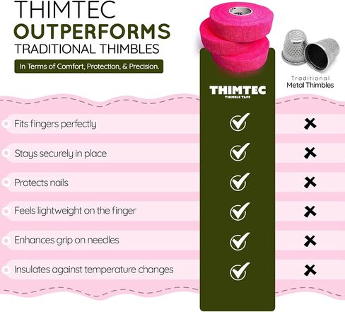 THIMTEC - The Original Thimble Tape for Hand Sewing - Fully Adjustable Nail & Finger Protector - A Smarter Alternative to Classic Knitting Thimbles - Drama Queen, 3-Pack in Kuwait