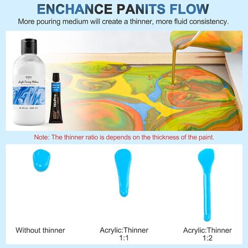 Nicpro Pouring Medium for Acrylic Paint 8.45oz / 250ml, Acrylic Paint Thinner, Acrylics Flow Medium Improve Flow Consistency in Kuwait