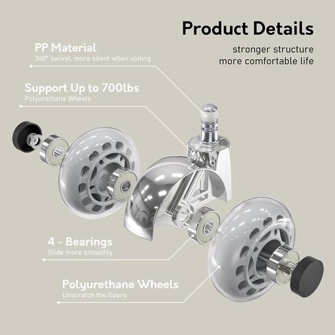 Office Chair Wheels, 2.5 inch Dual Rubber Replacement Office Chair Casters Wheels for Hardwood Floors Carpet, Heavy Duty Roller Wheels for Office Desk Gaming Computer Chair Set of 5 Grey in Saudi Arabia