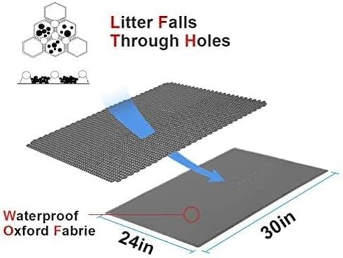 Small Cat Litter Box Mat: Easy Clean Cat Litter Mat for Floor, Cute Cat Litter Trapping Mat (15x24 Inch Grey) in Saudi Arabia