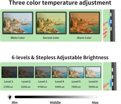 phylosal القابلة لإعادة الشحن A4 LED وسادة LED للطلاء الماس ، مربع ضوء تتبع مغناطيسي رفيع للرسم ، لوحة ضوء فن الماس مع زر جانبي ، طاولة ضوء ساطعة للغاية للرسم (أسود) in Kuwait