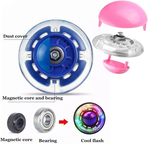 Ankle Skip Ball for Kids, Colorful Flash Wheel Swing Skip It Ball, Toys for Girls & Boys, Sports Fitness Toys, Gifts for Halloween & Christmas, Age 5-10 Years in Saudi Arabia