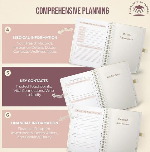 مخطط نهاية الحياة - ترتيبات نهائية موجهة عندما ذهبت إلى دفتر منظم المصنف للمعلومات المستفيدة ، سوف التحضير ، التمنيات الأخيرة ، التخطيط الجنائزي - راحة البال B5 in Kuwait