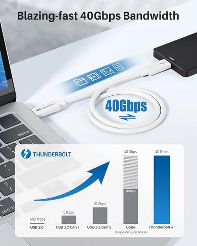 مسائل الكابل [معتمد من Intel] كابل Thunderbolt 4 النشط بسرعة 40 جيجابت في الثانية بطول 6.6 قدم مع شحن 100 واط وفيديو 8K - متوافق تمامًا مع USB C/USB-C، وUSB 4 / USB4، وThunderbolt 3 in Kuwait