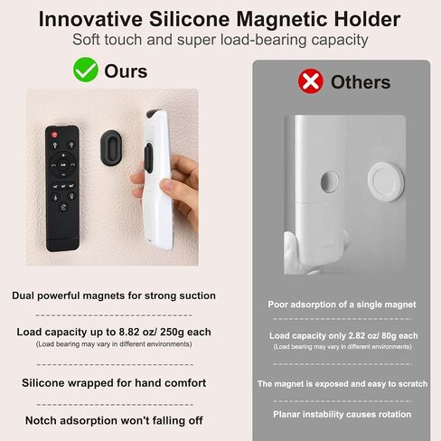 Magnetic Remote Control Holder Wall Mount 4 Pack Soft Silicone Remote Control Caddy with Strong Adhesive Remote Holder - Black in Kuwait