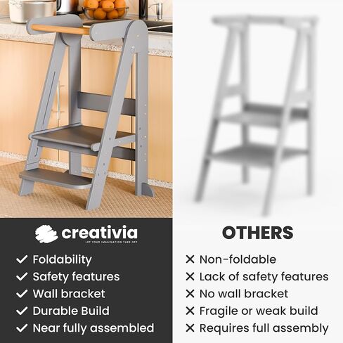 Folding Toddler Tower Kitchen Stand Helper - Standing Tower Foldable w/Safety Rail, Wall Bracket, Adjustable Height - Collapsible Nonslip Stand, Montessori Step Stool for Bathroom Counter & More in Saudi Arabia