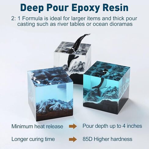 Teexpert Deep Pour Epoxy Resin, 51oz Epoxy Resin Kit for 2-4" Pour Depths, Crystal Clear & High Gloss, Bubble-Free Casting Resin for Flower Preservation, River Tables and Mold Crafts - 2:1 Mix Ratio in Kuwait