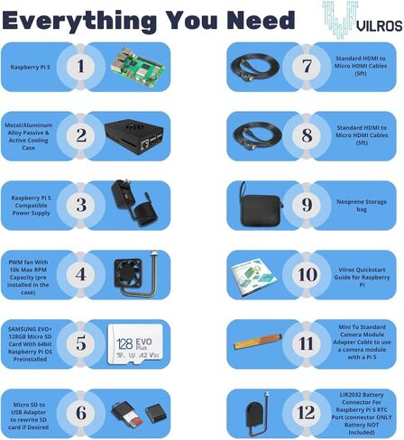 Vilros Raspberry Pi 5-4GB Starter Kit - Turbo Cooled MAX Edition - 128GB Memory (Aluminum Black) in Saudi Arabia