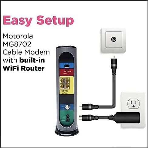Motorola MG8702- DOCSIS 3.1 Cable Modem Wi-Fi Router,(High Speed Combo) with Intelligent Power Boost - AC3200 Wi-Fi Speed, Approved for Comcast Xfinity, Cox, and Charter Spectrum - (Renewed ) in Saudi Arabia